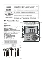 Preview for 9 page of Huazheng Electric Manufacturing HZRC-3000 Manual