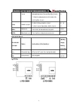 Preview for 11 page of Huazheng 9030A Manual