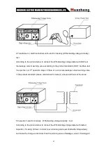 Предварительный просмотр 42 страницы Huazheng CS2670A Manual