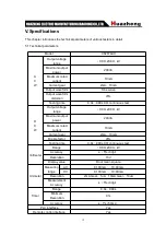 Предварительный просмотр 14 страницы Huazheng CS2674AX Manual