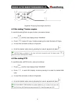 Preview for 21 page of Huazheng EDEKA TC-200 Manual