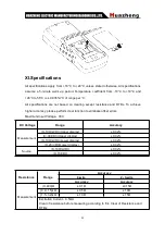 Preview for 31 page of Huazheng EDEKA TC-200 Manual