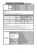 Preview for 33 page of Huazheng EDEKA TC-200 Manual