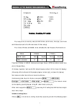 Preview for 10 page of Huazheng HPC500 Manual