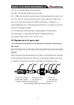 Предварительный просмотр 32 страницы Huazheng HPC500 Manual