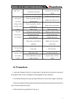 Preview for 6 page of Huazheng HZ-1025 Manual