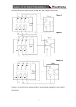 Preview for 12 page of Huazheng HZ-3100A User Manual