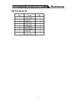 Preview for 14 page of Huazheng HZ-3100A User Manual