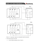 Preview for 7 page of Huazheng HZ-3110 Manual