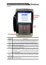 Preview for 8 page of Huazheng HZ-3110E-I Instruction Manual