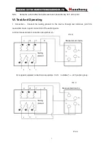 Preview for 6 page of Huazheng HZ-3150A User Manual