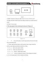 Preview for 6 page of Huazheng HZ-3220E User Manual