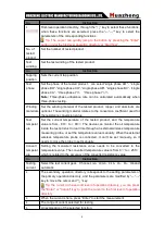 Preview for 12 page of Huazheng HZ-3310E-I Manual