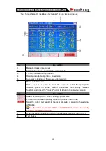 Предварительный просмотр 13 страницы Huazheng HZ-3310E-I Manual