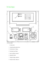 Предварительный просмотр 6 страницы Huazheng HZ-4000T2 Manual