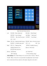 Preview for 22 page of Huazheng HZ-4000T2 Manual