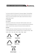 Preview for 7 page of Huazheng HZ-5000 User Manual