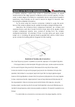 Preview for 48 page of Huazheng HZ-5000 User Manual