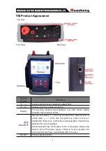 Preview for 10 page of Huazheng HZ-5100S Manual