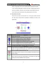 Предварительный просмотр 12 страницы Huazheng HZ-5100S Manual