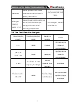 Preview for 10 page of Huazheng HZ-8600 Manual