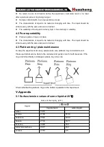 Предварительный просмотр 15 страницы Huazheng HZ1731 User Manual