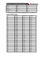 Предварительный просмотр 16 страницы Huazheng HZ1731 User Manual