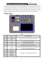 Предварительный просмотр 7 страницы Huazheng HZ7411 User Manual