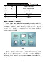 Preview for 8 page of Huazheng HZ7411 User Manual