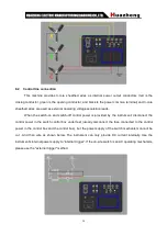 Preview for 16 page of Huazheng HZ7411 User Manual