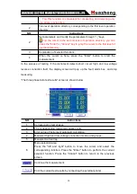 Предварительный просмотр 13 страницы Huazheng HZBB-10S Manual