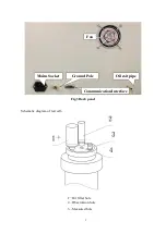 Preview for 6 page of Huazheng HZJD-2Z Operating Instruction