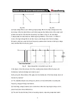 Preview for 26 page of Huazheng HZJF-9011D User Manual