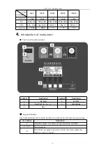 Предварительный просмотр 4 страницы Huazheng HZJY-1016 Manual