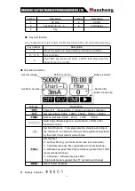 Предварительный просмотр 6 страницы Huazheng HZJY-10K-I Manual