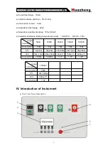 Preview for 5 page of Huazheng HZJY-15K Manual