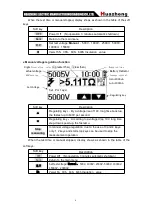 Preview for 8 page of Huazheng HZJY-15K Manual