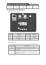 Preview for 7 page of Huazheng HZJY-5K-I Manual