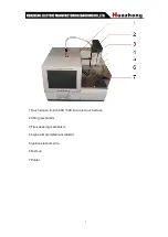 Предварительный просмотр 6 страницы Huazheng HZKS-N3 Manual