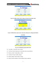 Предварительный просмотр 14 страницы Huazheng HZNZ-100 Manual