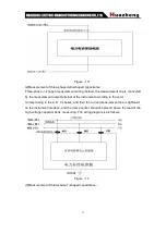 Предварительный просмотр 14 страницы Huazheng HZRG-III User Manual