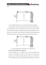 Предварительный просмотр 15 страницы Huazheng HZZGF Series User Manual