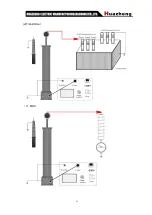 Preview for 14 page of Huazheng HZZGF-Z Series Manual