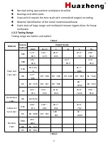 Preview for 5 page of Huazheng KH530 User Manual