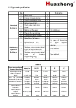 Preview for 7 page of Huazheng KH530 User Manual