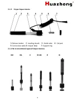 Preview for 12 page of Huazheng KH530 User Manual