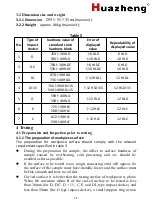 Предварительный просмотр 14 страницы Huazheng KH530 User Manual