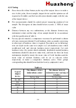 Preview for 17 page of Huazheng KH530 User Manual