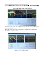 Предварительный просмотр 14 страницы Huazheng VLF Hipot Manual