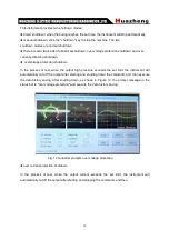 Preview for 15 page of Huazheng VLF Hipot Manual